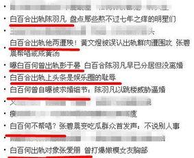狗仔爆料话术大全最新,揭秘娱乐圈幕后真相